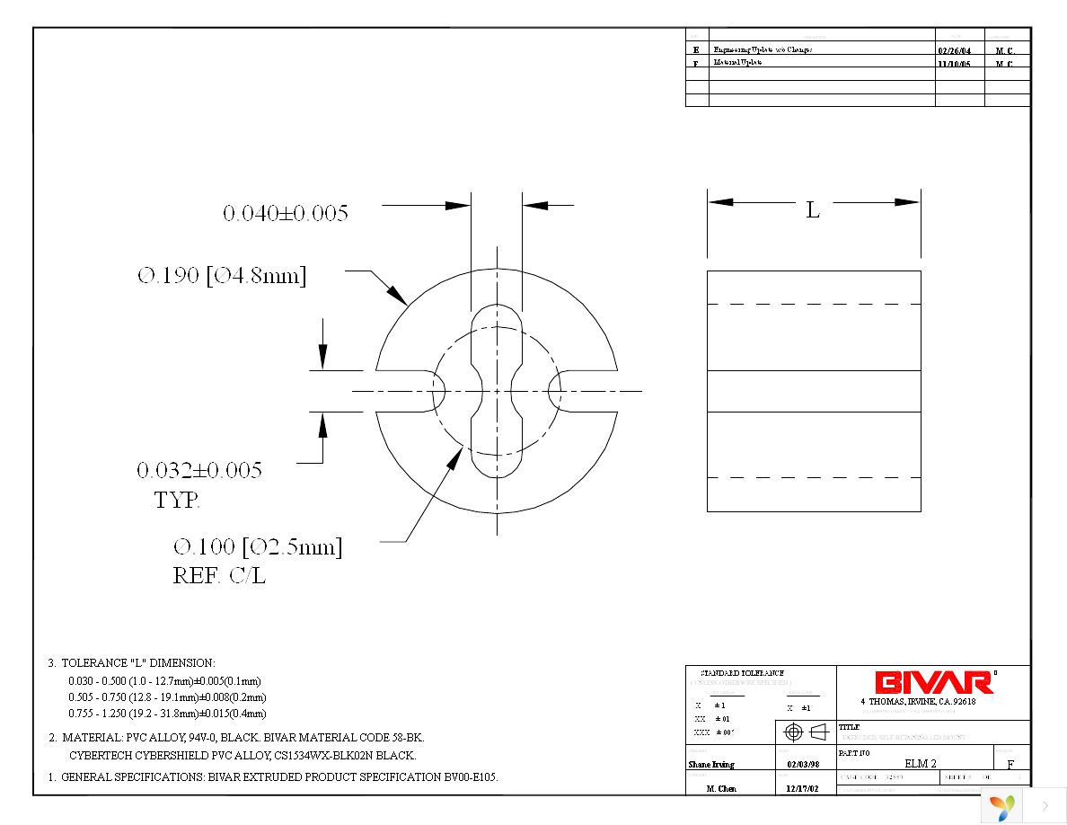 ELM 2-1.5MM Page 1